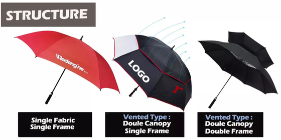 Logo tùy chỉnh Windproof Fiberglass Golf Umbrella Double Canopy