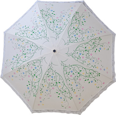 Super Lightweight 2 Chuyển lại chuồng mưa khung satin sợi thủy tinh xương sườn hướng dẫn mở 19 inch 8 tấm